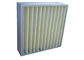 De wasbare Hoge Capaciteit plooide Luchtfilter voor Ventilatie/Geplooide Ac Filters
