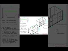 Op maat gemaakte modulaire cleanroom/Softwall Clean Room-oplossingen voor de industrie