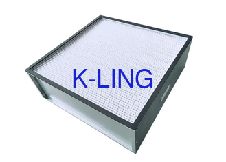 Langdurig U15-U17 filter met beide zijkanten metalen scherm en aangepaste grootte