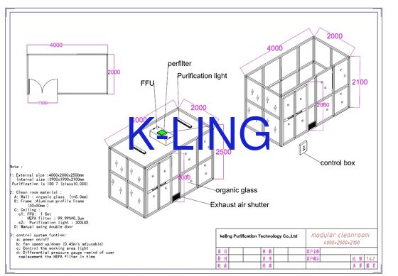 Modulaire schoonruimte met aluminiumprofielframe en snelle montage voor ISO 5 schoonheidsniveau