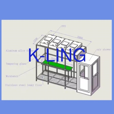 Originele Softwall Cleanroom voor Farmaceutische Productie Wit