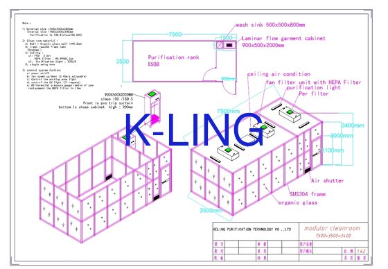 Modulaire schoonkamer met HEPA-filter 99,99% @0,3UM Aanpasbare grootte en geïntegreerd HVAC-systeem