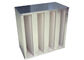 Compacte Industriële HEPA-Luchtfilter voor Cleanroom HVAC Systeem 592 X 490 X 292mm
