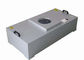 Medische de Filtereenheid FFU van de Bedrijf Modulaire Ventilator met Hoog rendement HEPA/ULPA-Filter