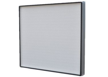 De elektronische Zuiveringsinstallatie van de de Filterlucht van de mini-Plooih13 HEPA Lucht voor HVAC-Systeem