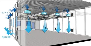 Klasse 10000 Stofvrije Hardwall-Cleanroom iso14644-1 Standaardhoog rendement