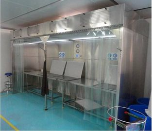 Elektrolyseplaat het Uitdelen Cabine voor het Gevaarlijke Materiaal van Chmicals SS316