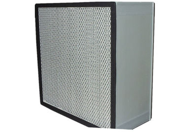 Wasbare Cleanroom HEPA Luchtfilter voor Filtratiesysteem, Geanodiseerd Aluminiumkader